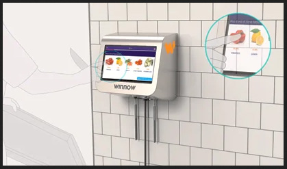 A drawing showing a person using the Winnow sustainability system.