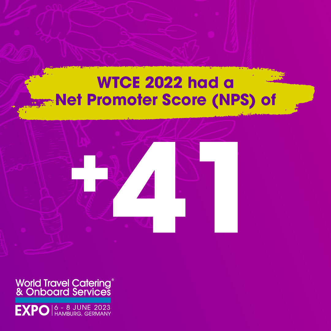WTCE NPS score