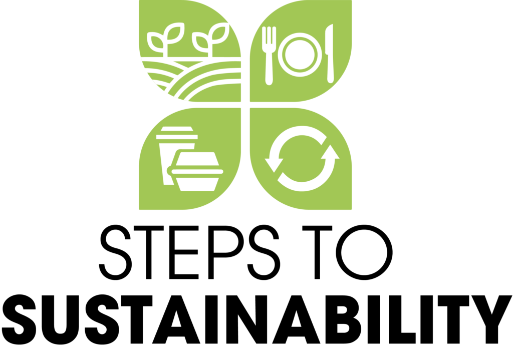 WTCE steps to sustainability four leaf clover logo